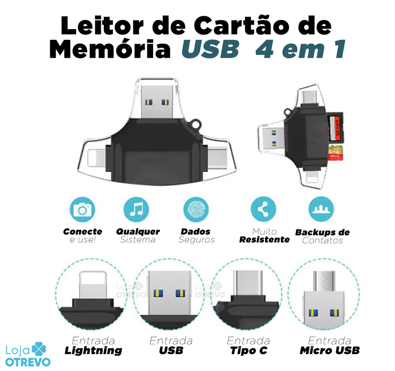 Leitor de Cartão de Memoria USB  4 em 1 - SmartCard®