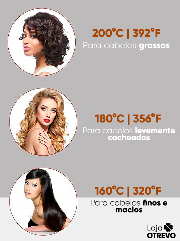 TopHair®  - Super Escova Alisadora 3 em 1 (ALISA, MODELA E ANTI FRIZZ)