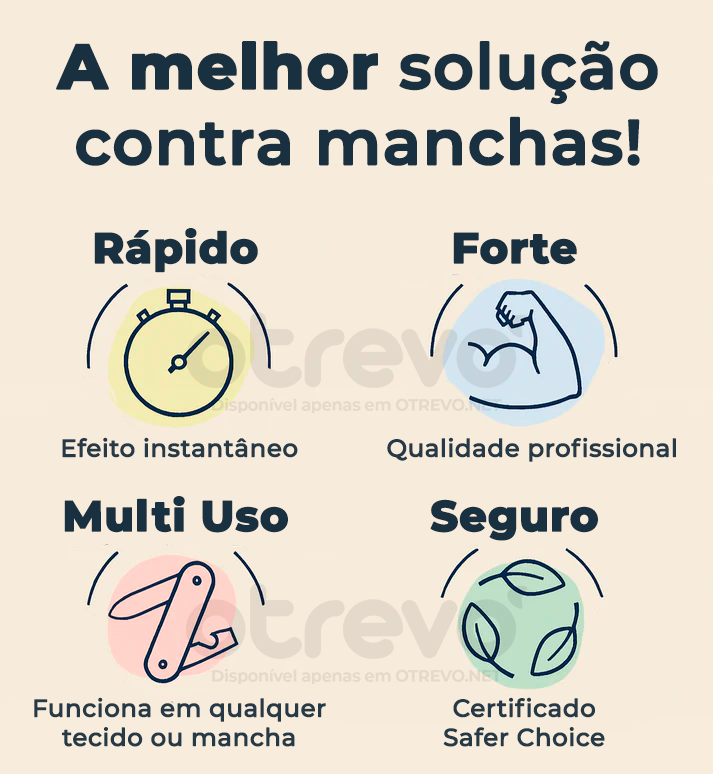 Stain Snap – Removedor Instantâneo de Manchas (Tira Mancha 10X)