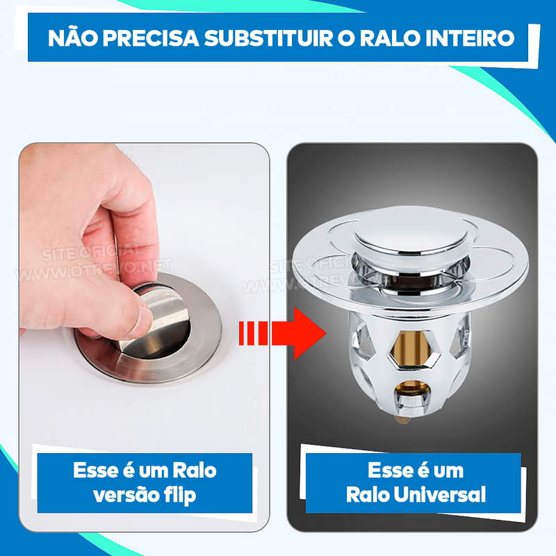 Ralo Inteligente de Aço Inoxidável Para Pia - ®WaterClean