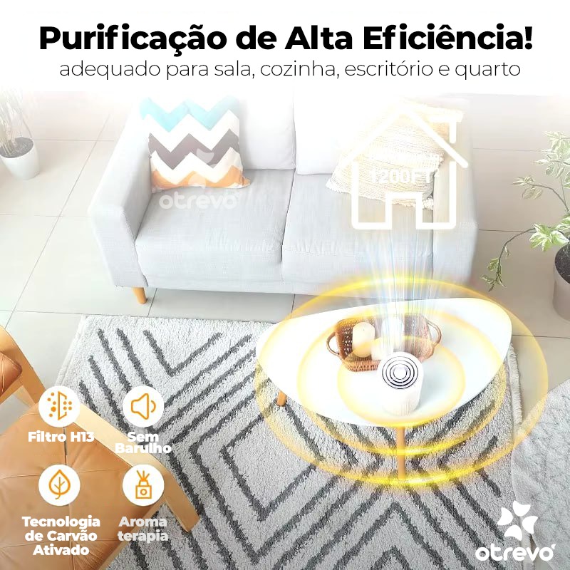 CleanAir®  - Purificador de Ar KSA10 (Com filtro HEPA )