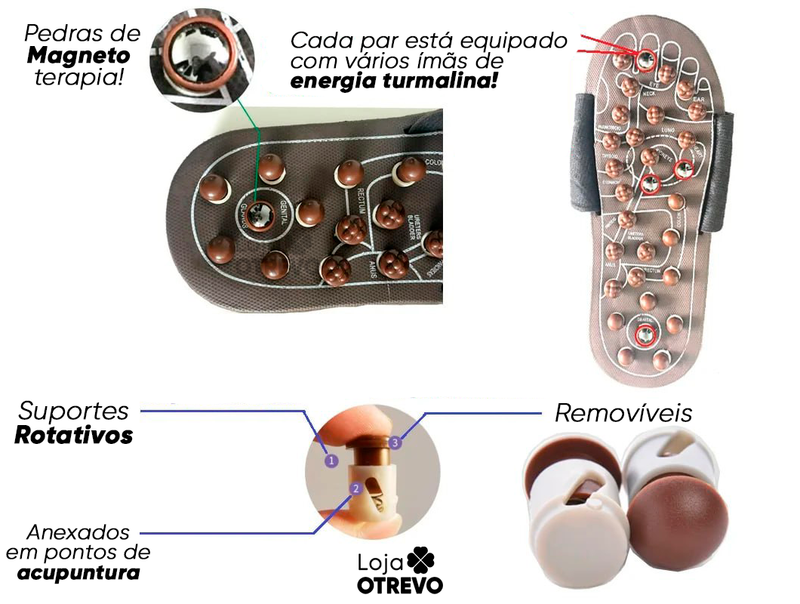 Chinelo Terapêutico de Acupuntura (Anti Varizes) -  Alivio Imediato das Dores e Inchaços