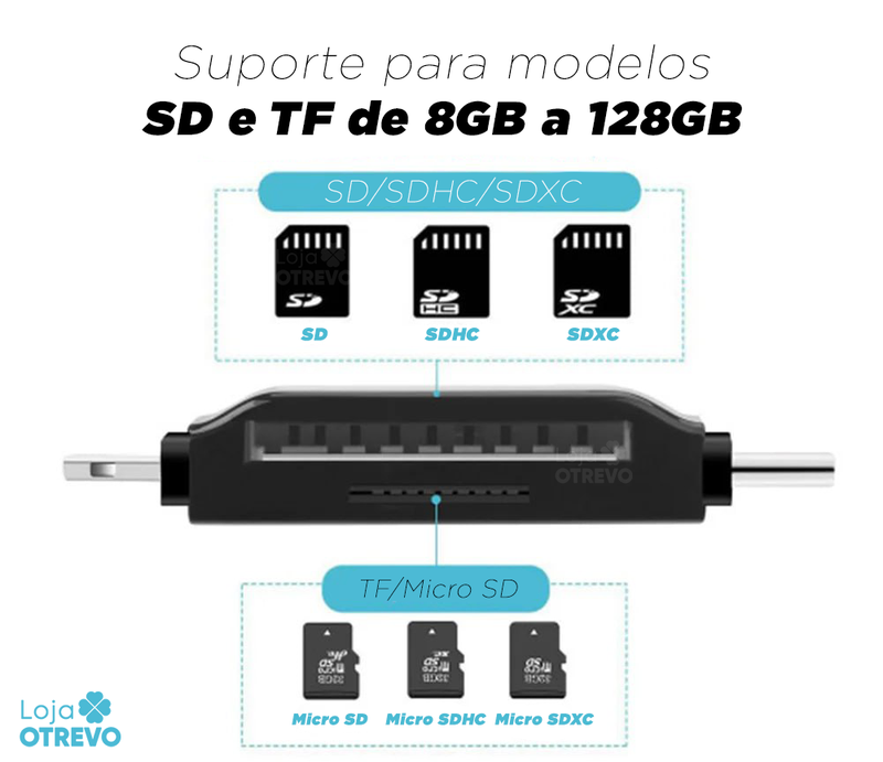 Leitor de Cartão de Memoria USB  4 em 1 - SmartCard®