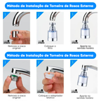 ®SmartFilter - Filtro Purificador de Água