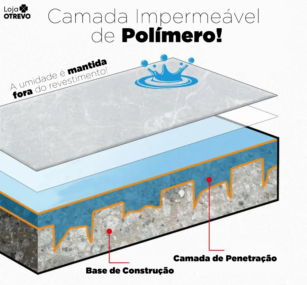 Agente Fixador de Areia ( Fixação Máxima) SandPower®