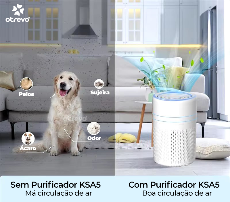 CleanAir®  - Purificador de Ar KSA10 (Com filtro HEPA )
