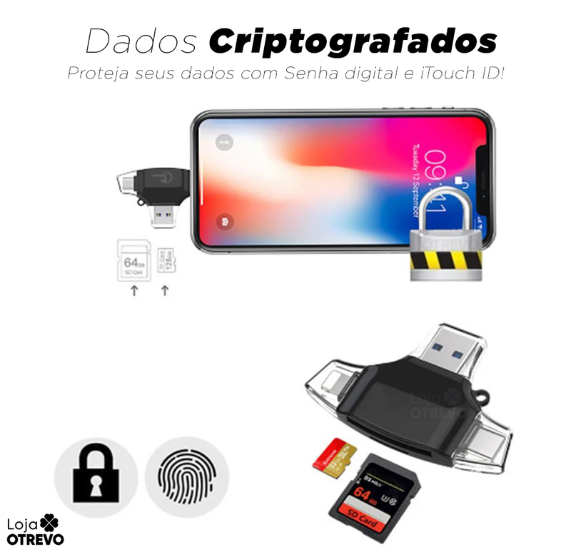 Leitor de Cartão de Memoria USB  4 em 1 - SmartCard®