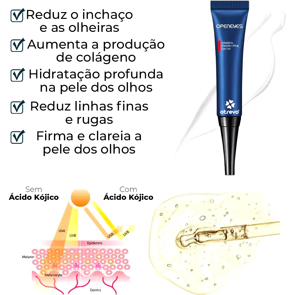 OpenEyes - Creme Reparador Rápido de Olhos (Elimina Rugas, Bolsas e Olheiras)