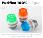 PureWater® - Filtro Purificador de Água (ÁGUA 100% PURIFICADA)