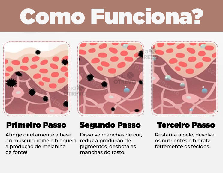 Máscara de Efeito Peeling Natural Puro Colágeno - NewFace®