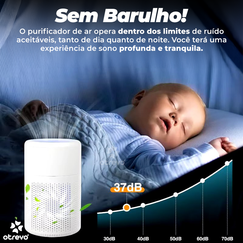 CleanAir®  - Purificador de Ar KSA10 (Com filtro HEPA )