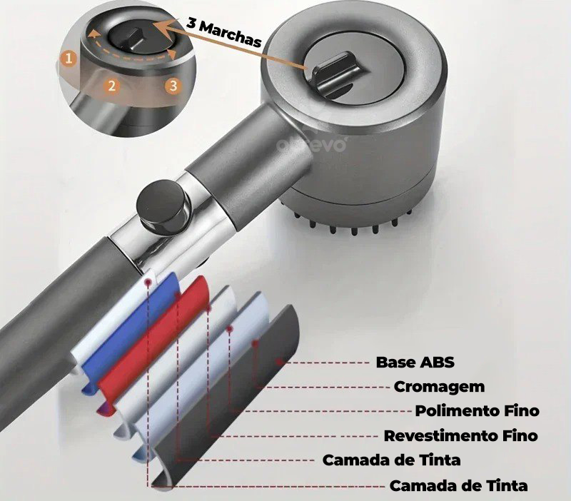 Jet Turbo - Ducha De Alta Pressão Com filtro