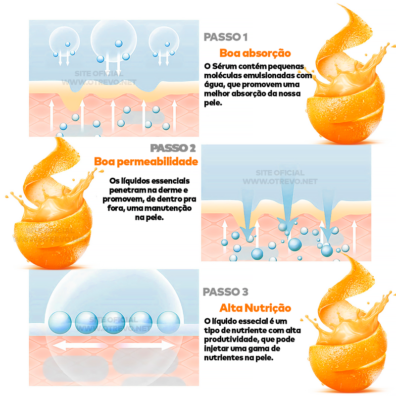 Super Serum Clareador Facial - ®GoldOrange