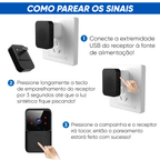 SmartPin - Campainha Inteligente Sem fio Com Wi-fi e Câmera