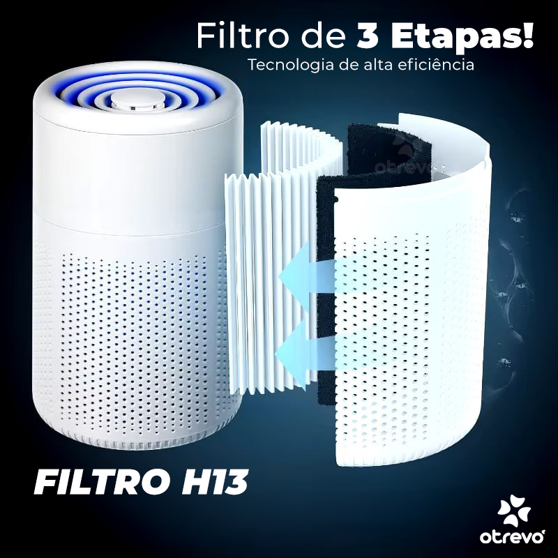 CleanAir®  - Purificador de Ar KSA10 (Com filtro HEPA )