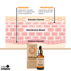 Sérum Definidor e Modelador de Nariz - DefRino®