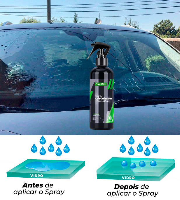 Spray Cristalizador Hidrofóbico - ®CarMix