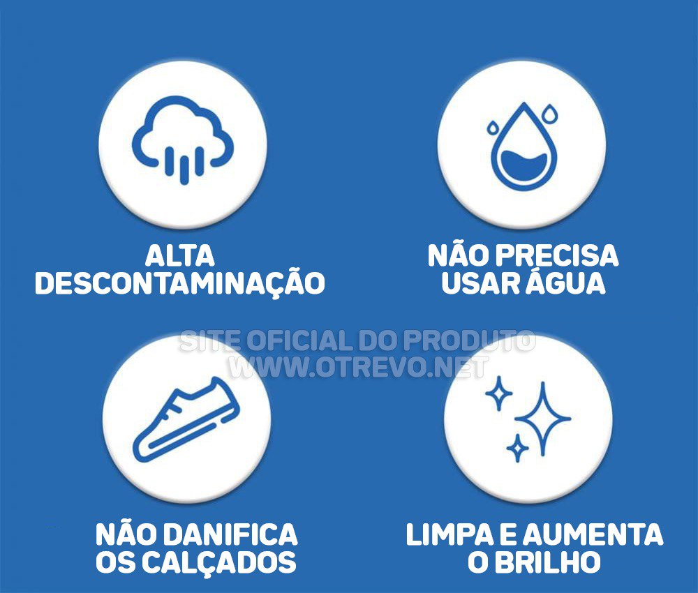 ®SuperClean (Rende Muitas Aplicações)