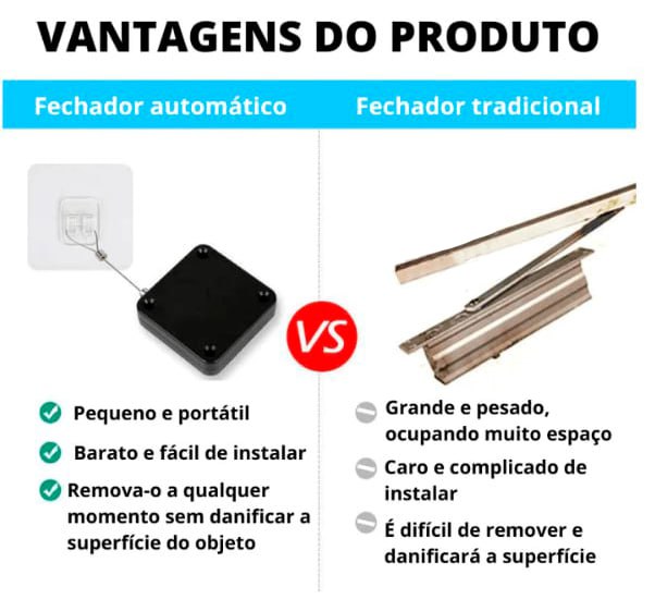 Fechador de portas automático - EasyDoor®