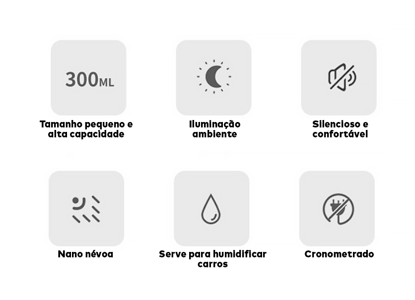 Difusor e Umidificador de Ar Terapêutico ®RelaxeAir