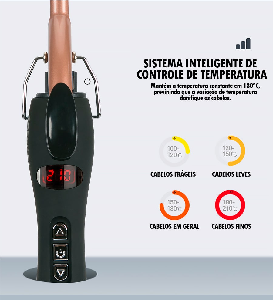 Modelador de Cachos 3 em 1 - CulerMax® ( LANÇAMENTO 2022)