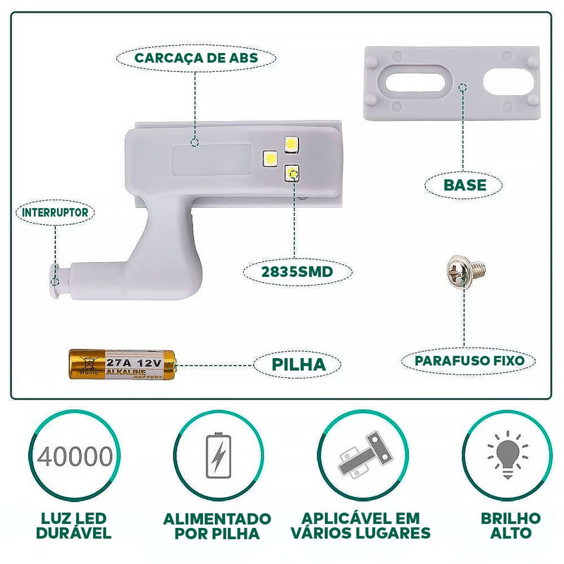 Luz Led Automática para moveis 10 PEÇAS  - Smart Touch® (ILUMINA 100%)