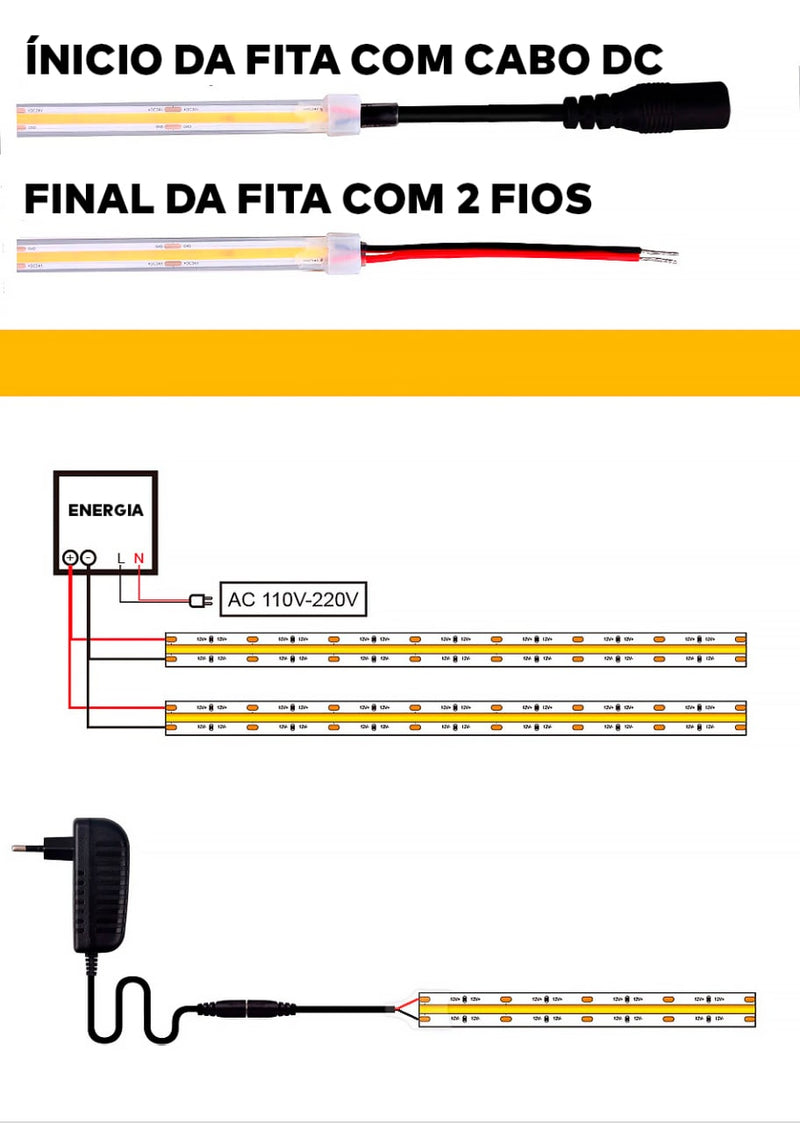 Fita Led Decorativa Adesiva Rolo de 5 METROS - ®LedMax