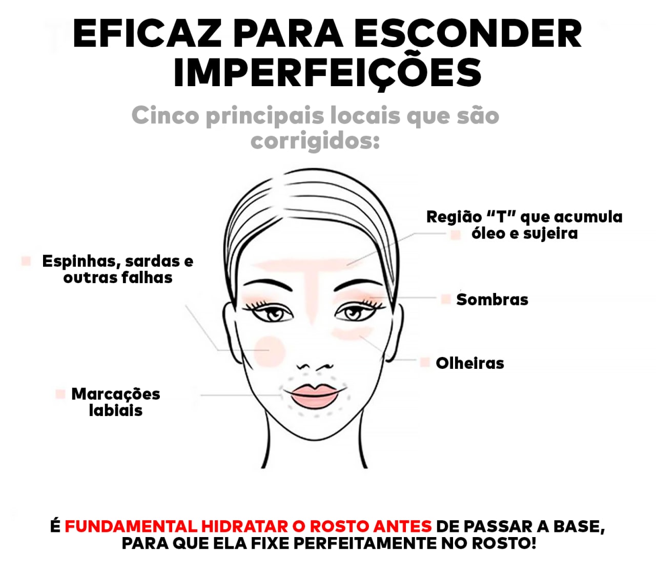 Base Líquida 100% Á Prova D'água ®BaseWater FV