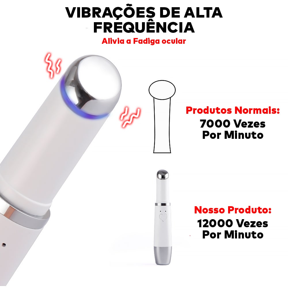 Caneta Massageadora Iônica Anti Rugas e Olheiras ®YoungBeutry (PELE 100% MAIS JOVEM)