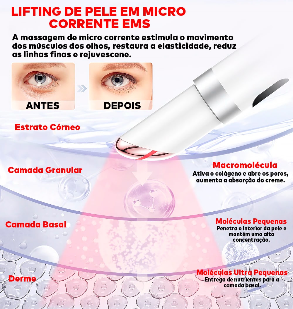 Caneta Massageadora Iônica Anti Rugas e Olheiras ®YoungBeutry (PELE 100% MAIS JOVEM)