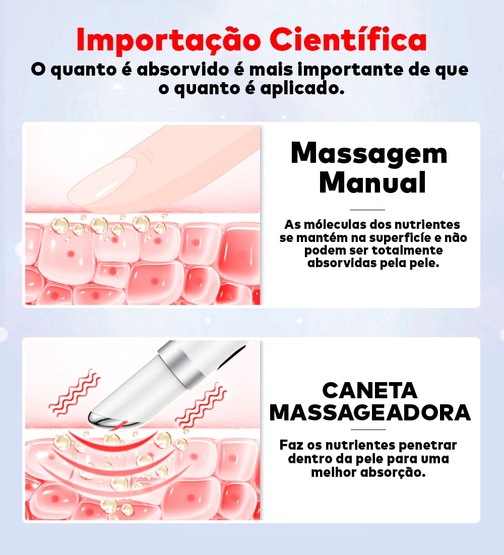 Caneta Massageadora Iônica Anti Rugas e Olheiras ®YoungBeutry (PELE 100% MAIS JOVEM)