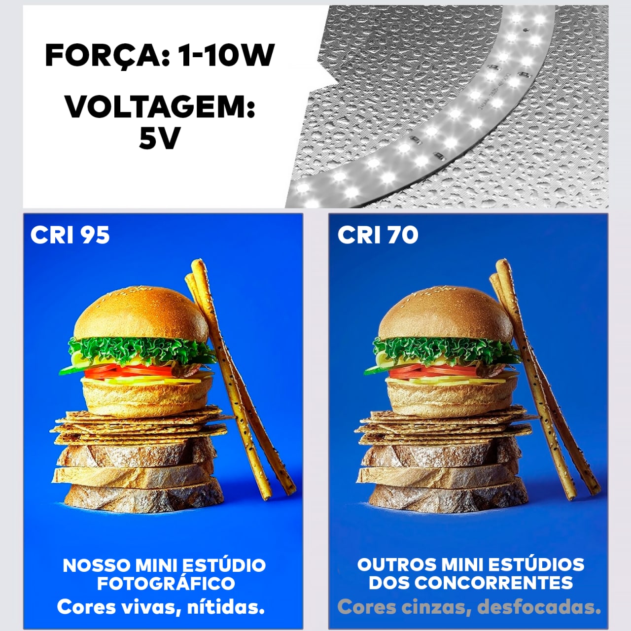 Mini Estúdio Fotográfico Portátil com LED - LightBox®