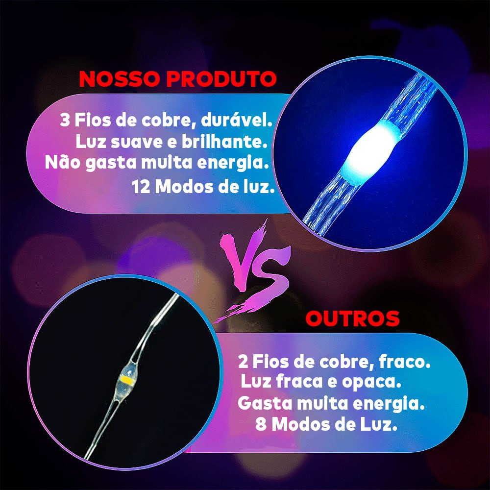 Smart Led Pisca Pisca de Natal - ®Christmastree