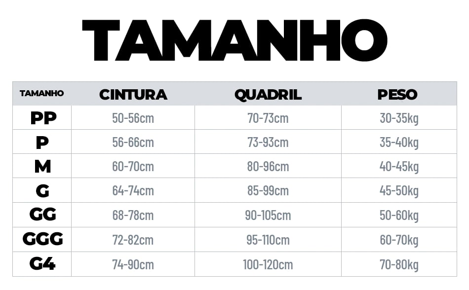 Kit de 3 Calcinha Menstrual - HealthyWoman® (Compre 1 e leve 3)