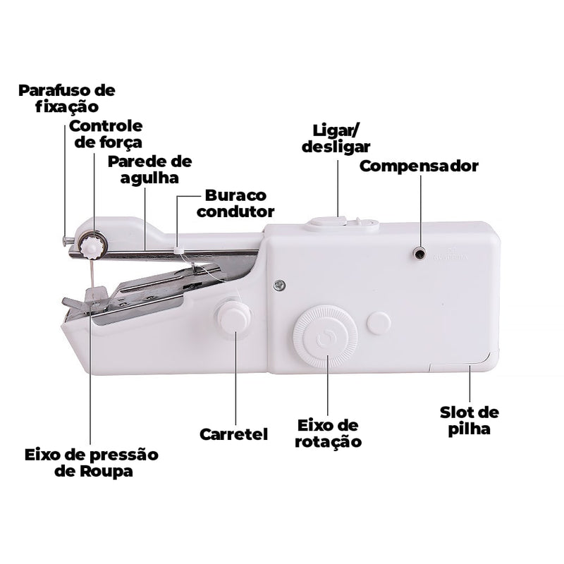 Mini Máquina de Costura Portátil - MaxCosture®