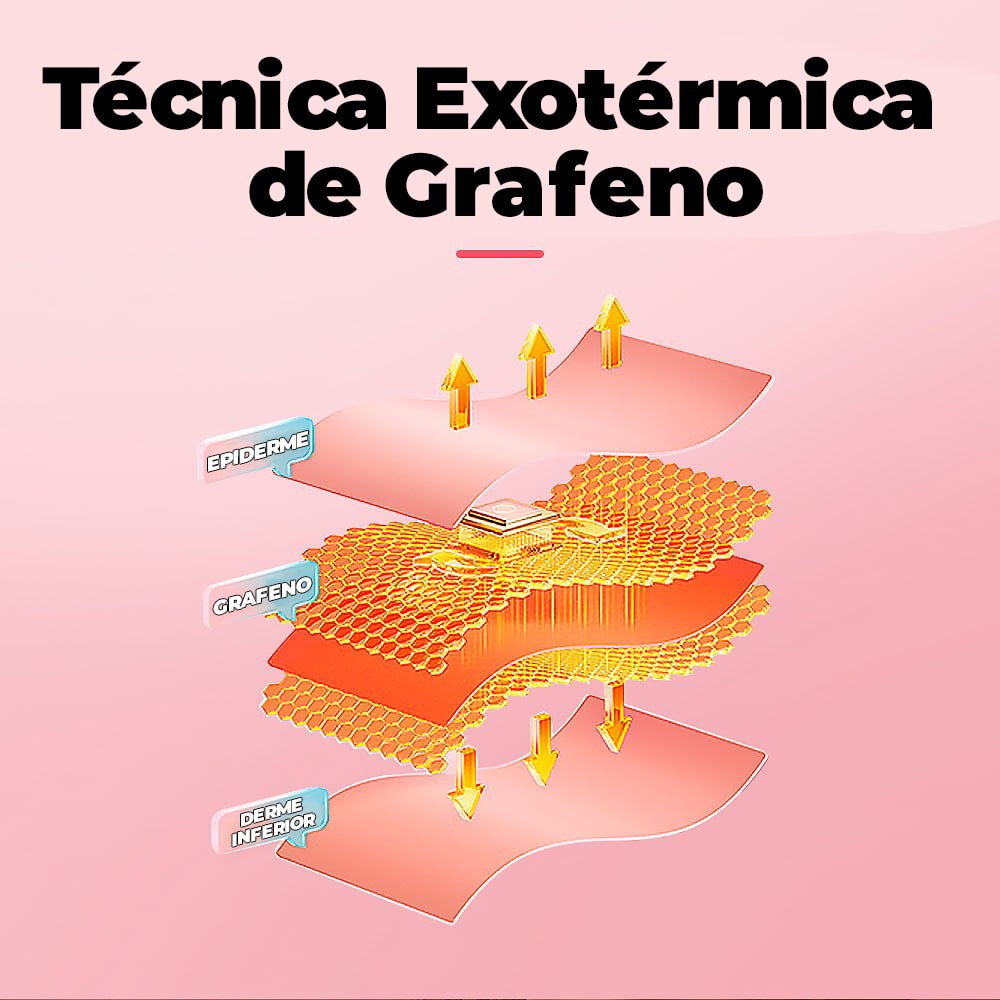 Cinto Anti-cólica ®GirlP (ACABE COM AS DORES)