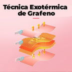 Cinto Anti-cólica ®GirlP (ACABE COM AS DORES)