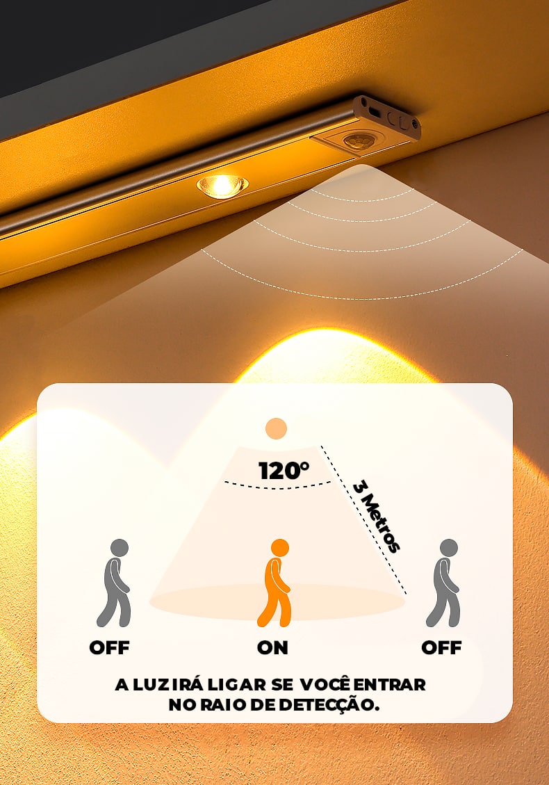 Lâmpada com Sensor Led Inteligente 3 em 1 - ® iLamp