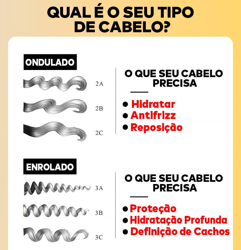 Mousse Para Cabelos Cacheados Ondulados - ®CurlyMax