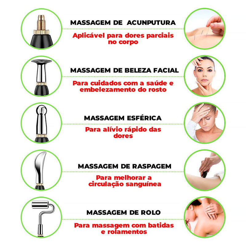 Caneta Eletrônica de Acupuntura Para Massagem Terapêutica - TechMax